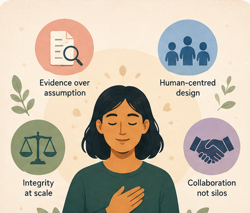 Illustration: values surrounding a calm young person