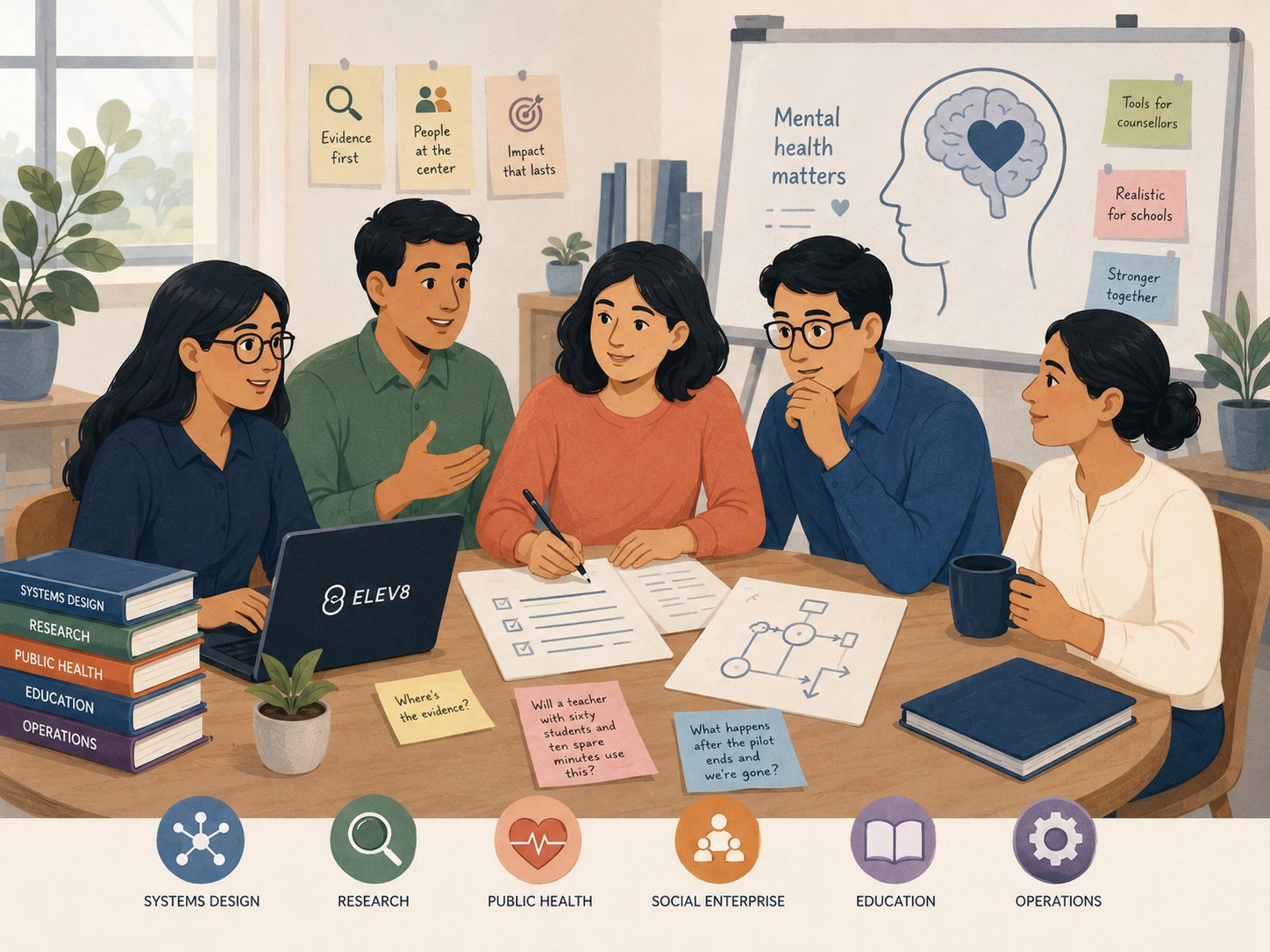Illustration: the Elev8 team working together on school mental health